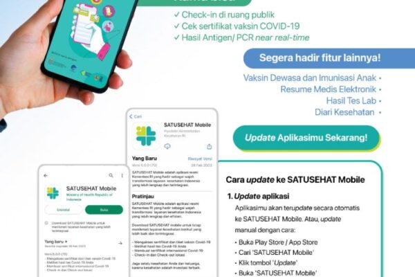 Kenaikan Kasus Mpok Dideteksi dengan Aplikasi Satu Sehat